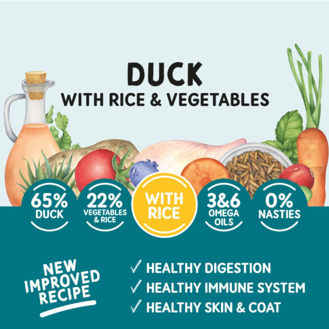 Naturo Duck With Rice and Vegetables Adult Wet Dog Food with Rice and natural products
