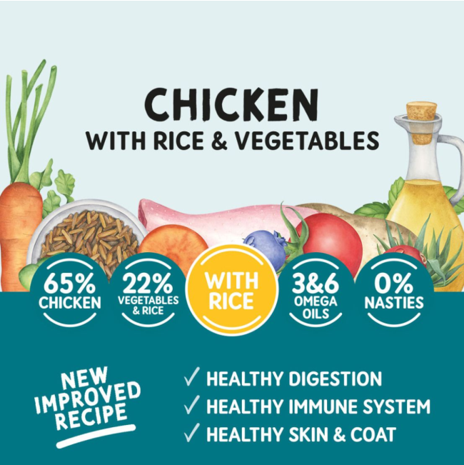 Naturo Chicken with Rice and Vegetables Wet Adult Dog Food Benefits