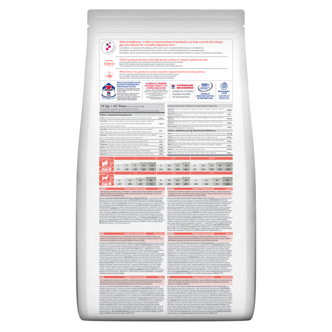 Hill’s Puppy Perfect Digestion Medium Breed Dry Dog Food back of pack
