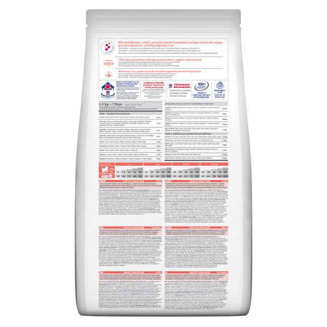 Hill’s Puppy Perfect Digestion Large Breed Dry Dog Food back of pack