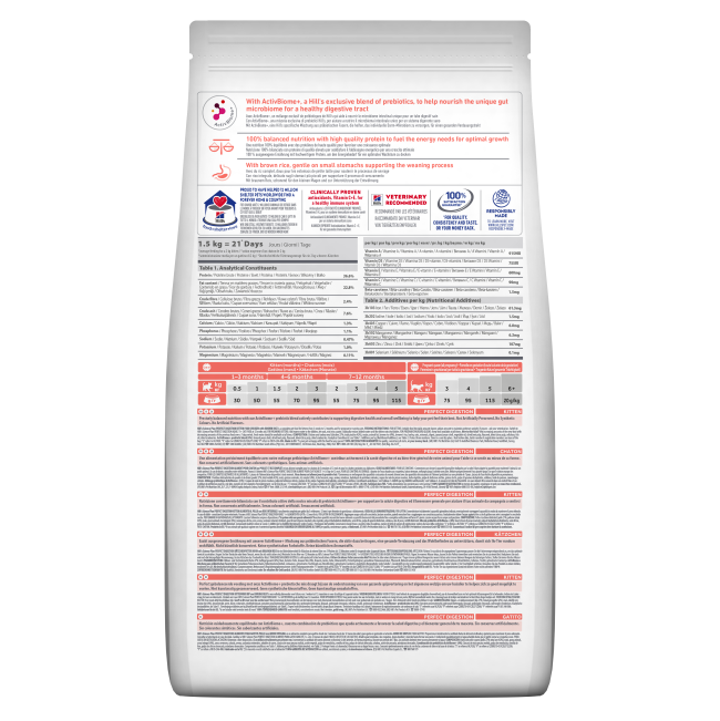 Hill’s Kitten Perfect Digestion Dry Cat Food back of pack