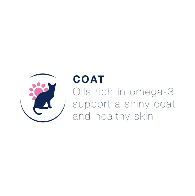 coat benefits