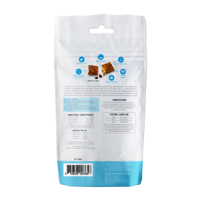 back of pack reflecting ingredients, feeding guide etc