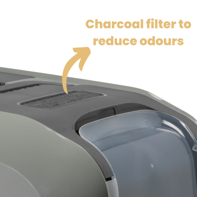 carbon filter in litter box to reduce odours