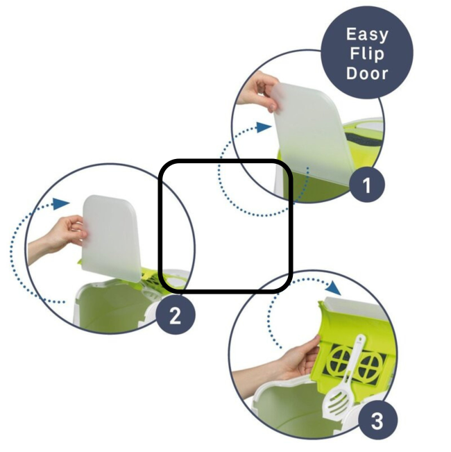 easy flip door