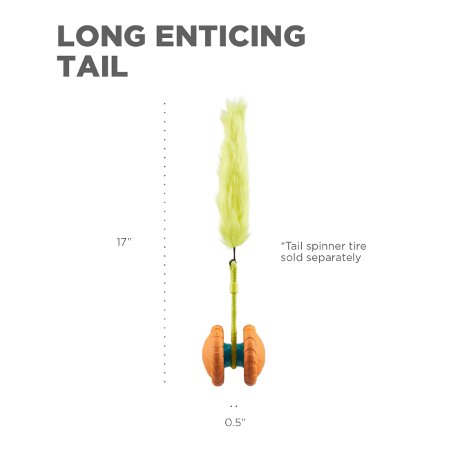 measurements of the tail