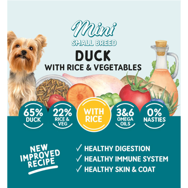 list of benefits and features with pic of dog on left and sketch of ingredients