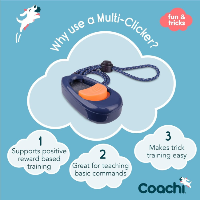 clicker in middle with benefits around in individual clouds