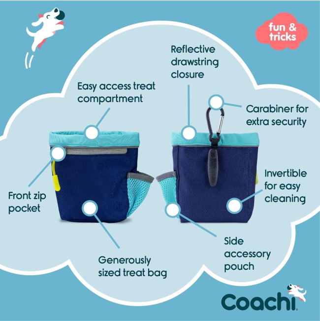 front and back of bag with the features listed around it