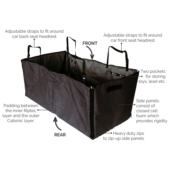 features and set up info