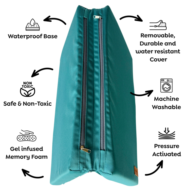 features  of the cooling mat