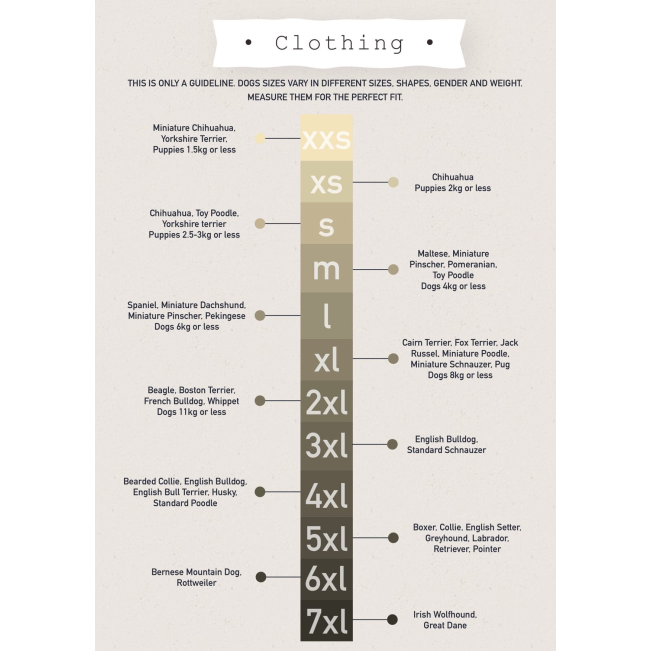 sizing for breeds