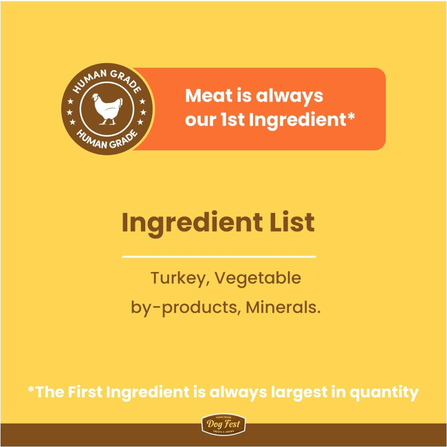 ingredients of the turkey treats