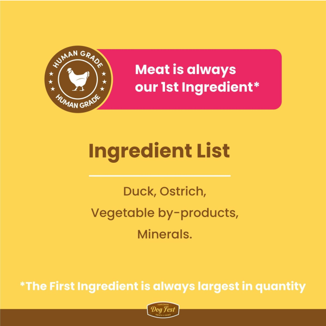 ingredients of the treats