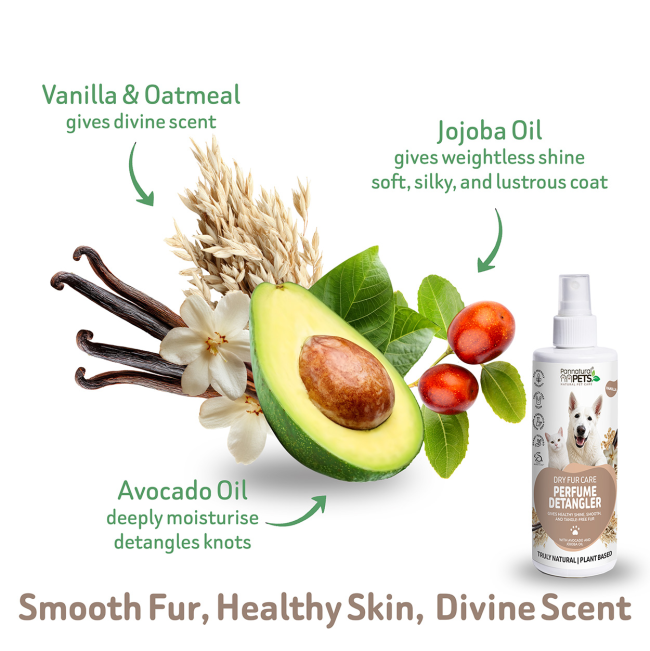Pannatural Dry Fur Care Detangler Ingredients