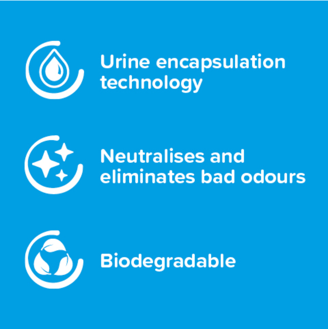 List of 3 benefits in white text on blue background