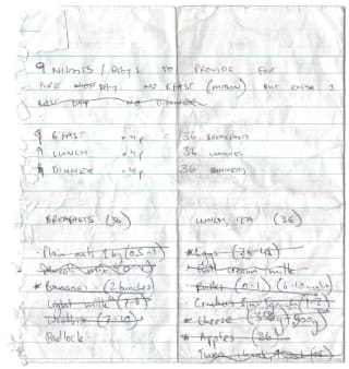 Maun Shopping List