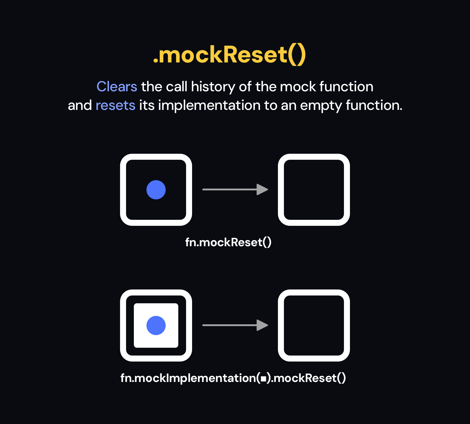 mock-reset.png