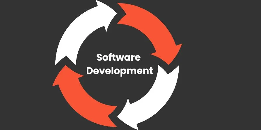 software dev cycle