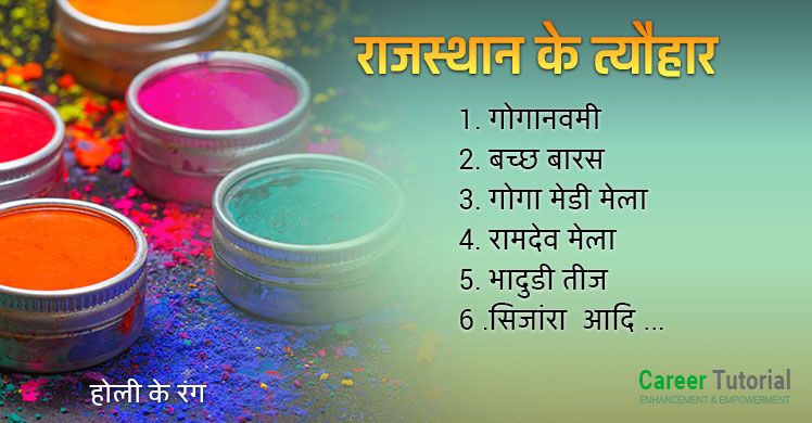 Rajasthan ke Tyonhar