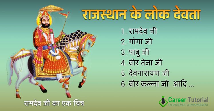 Rajasthan ke Lok Devta
