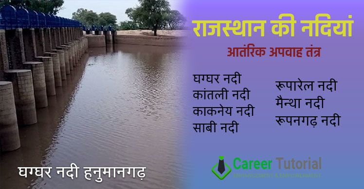 Rajasthan me nadiyan ka antarik apvah tantra