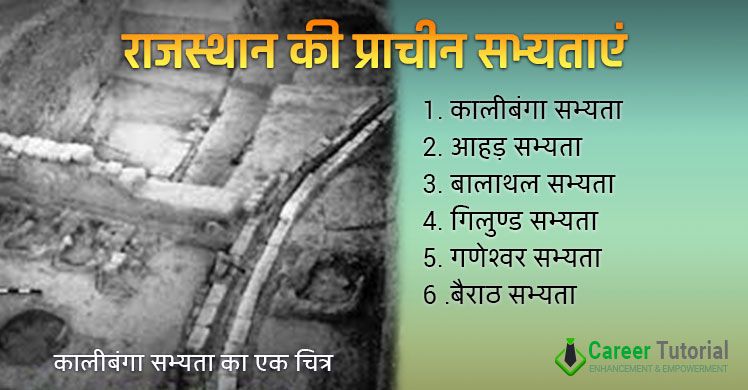Rajasthan ki Pracheen Sabhyatayen