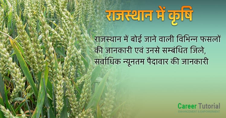 Rajasthan me Krishi
