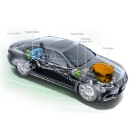 https://d28ljev2bhqcfz.cloudfront.net/maincourse/thumb/introduction-control-electric-vehicle_1612329773.png