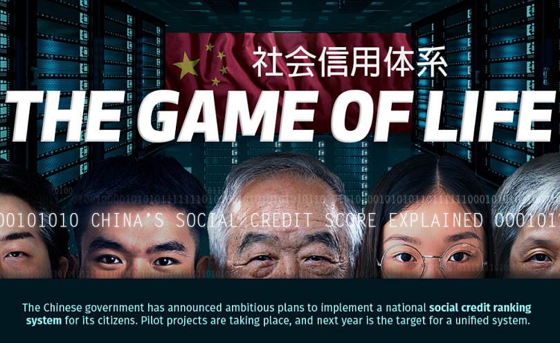 The Game of Life: Visualizing China's Social Credit System | Equities News