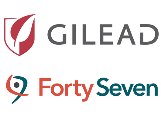 Gilead To Acquire Forty Seven And Immuno Oncology Portfolio For 4 9 Billion Equities News