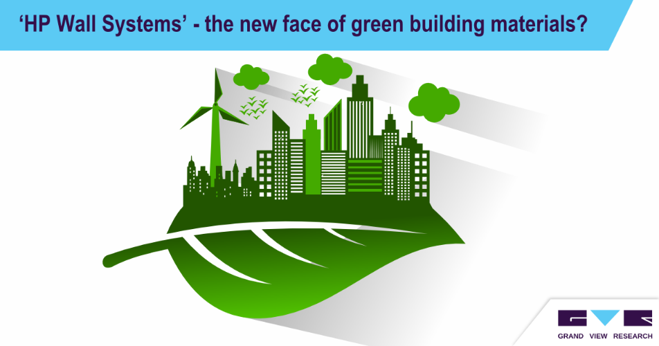Green Building Materials The Future of Construction Industry