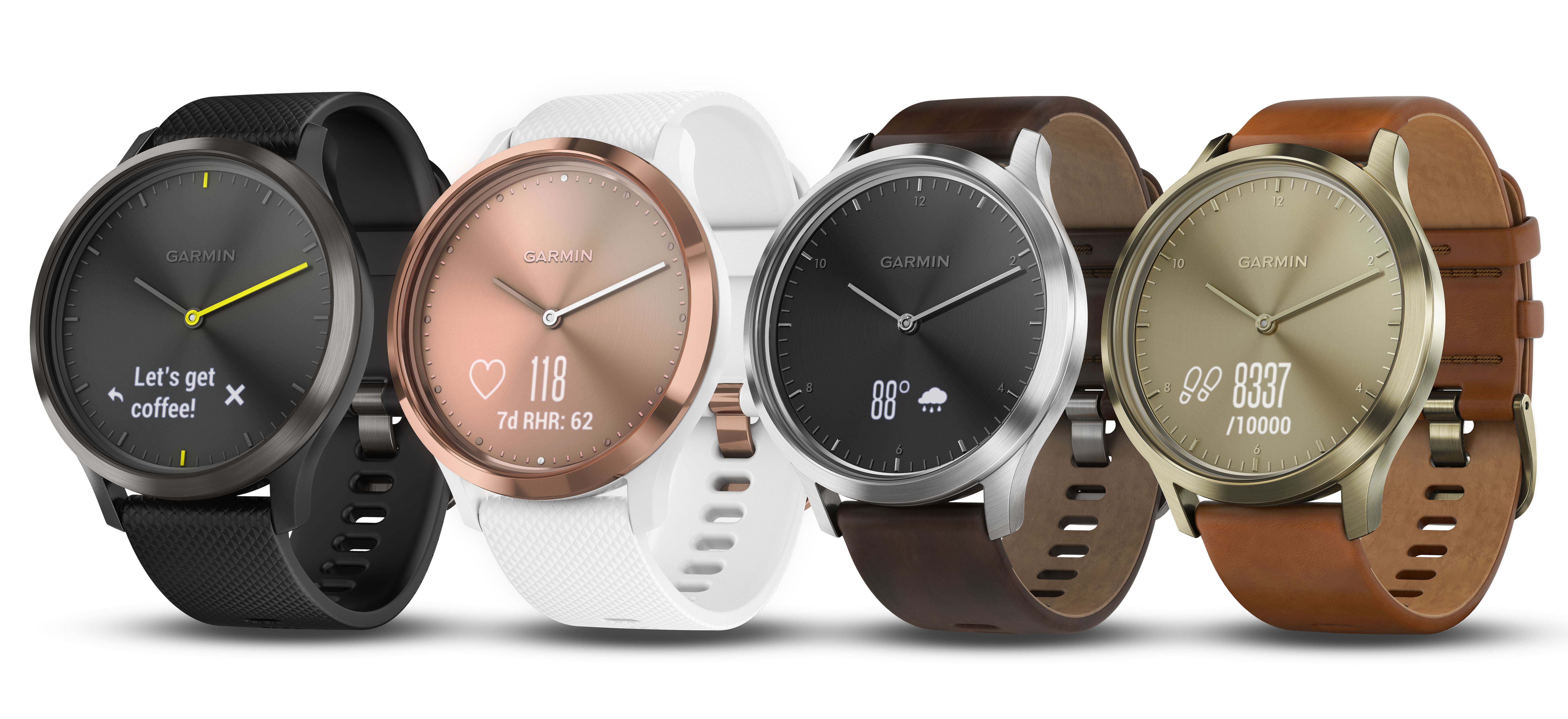 vivoactive 3 6.60