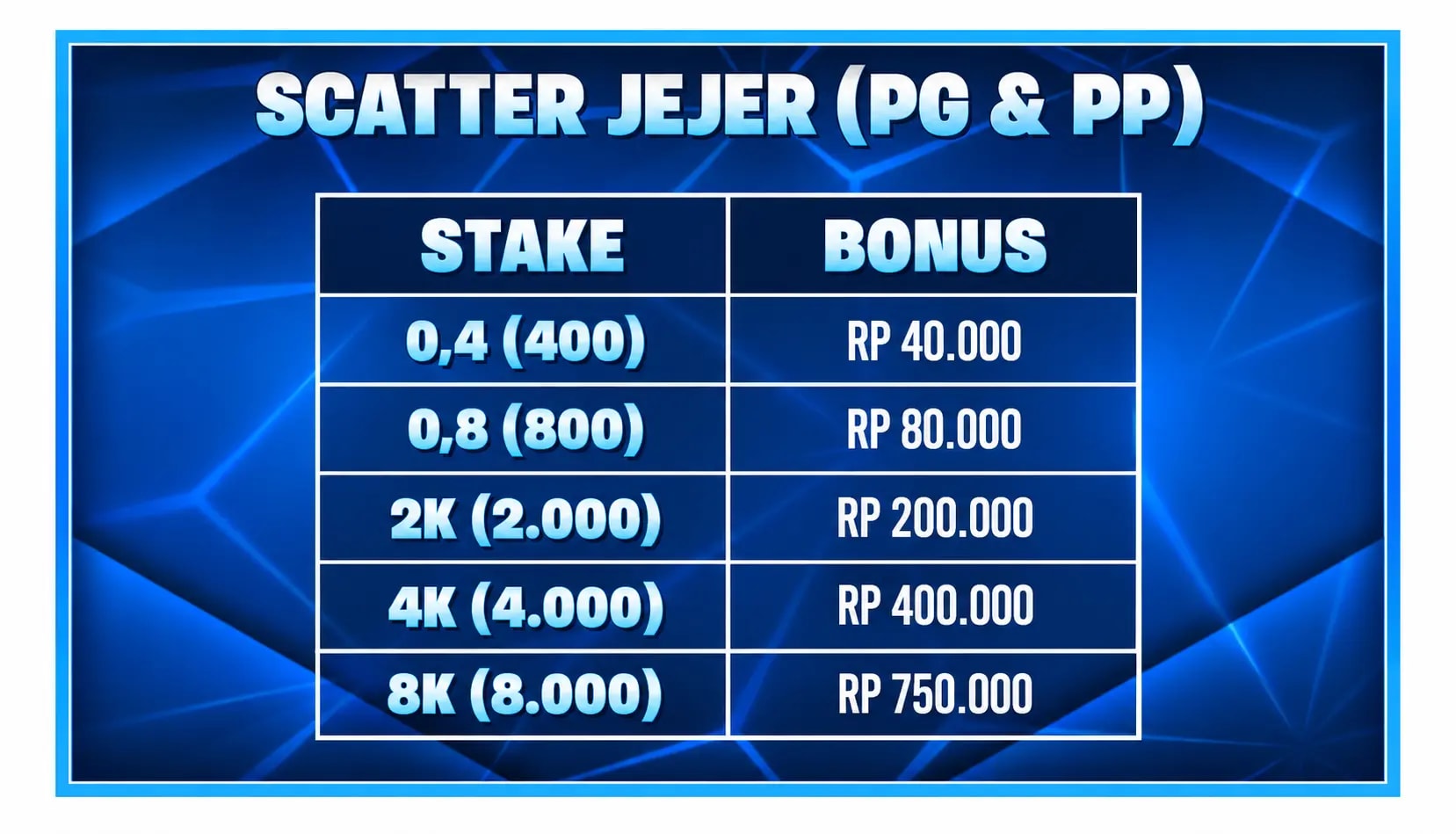 7WINBET Scatter Jejer