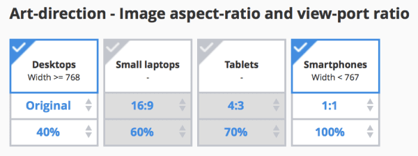 Screenshot of the art-direction inputs, with “Desktop” and “Smartphone” selected