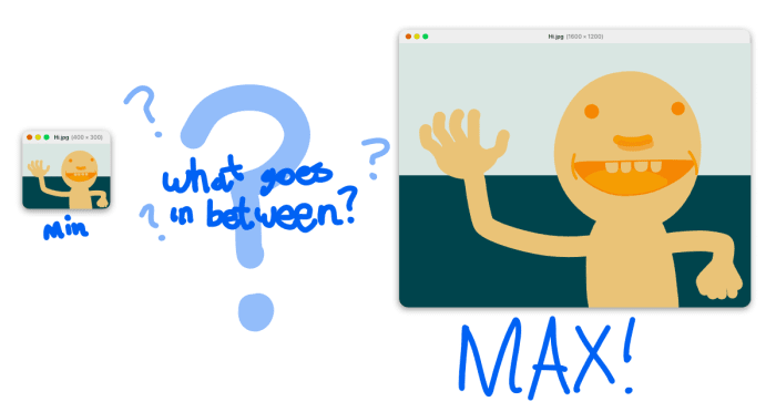 min, max, question marks around the in-between