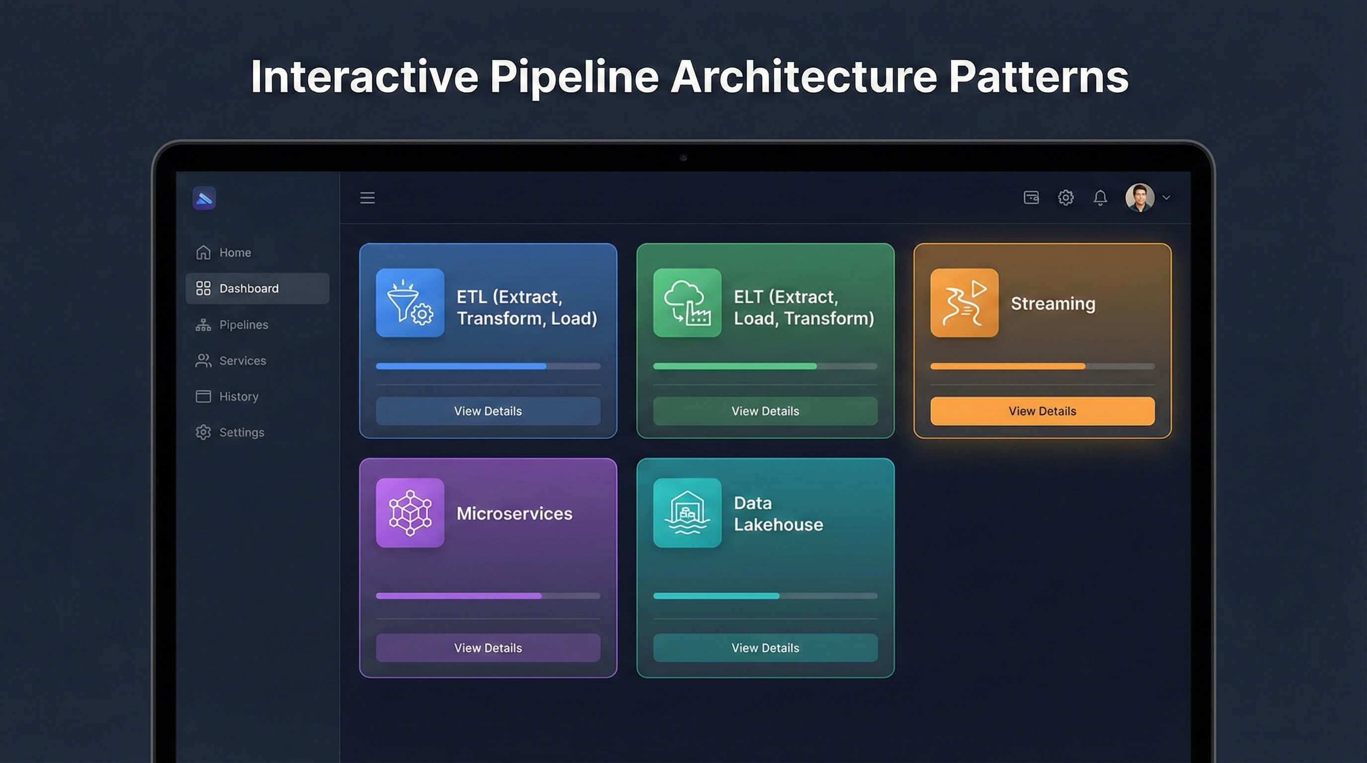 Pipeline Patterns Dashboard