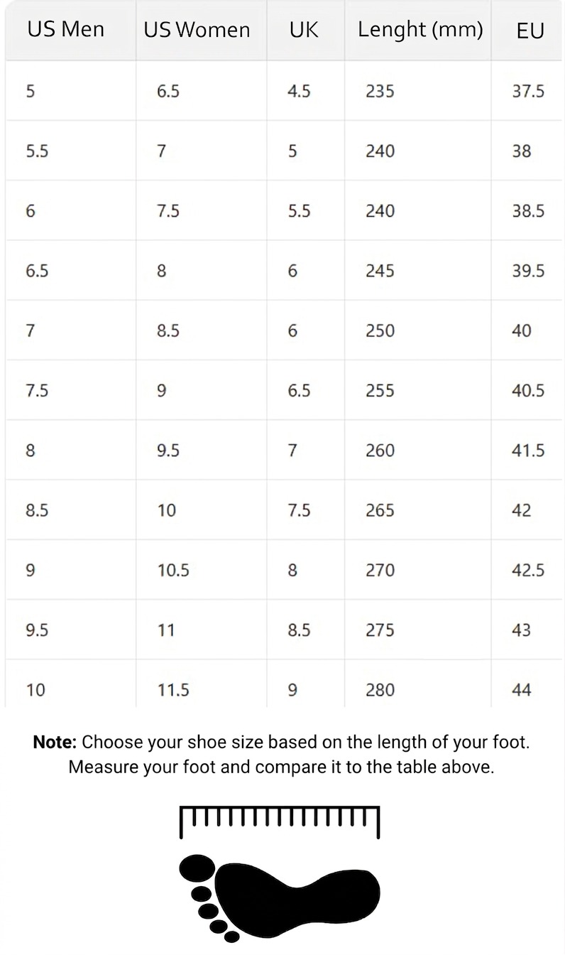 On The Roger Pro 3 Size Chart