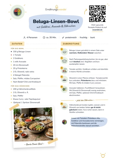 Vorschau Beluga-Linsen-Bowl