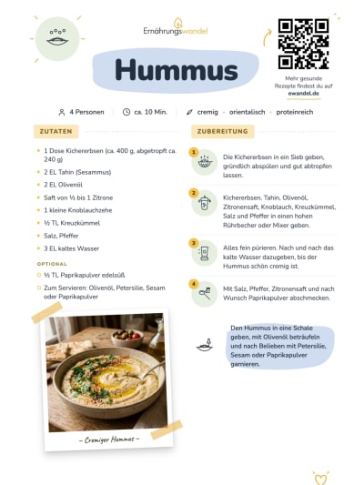 Vorschau Hummus