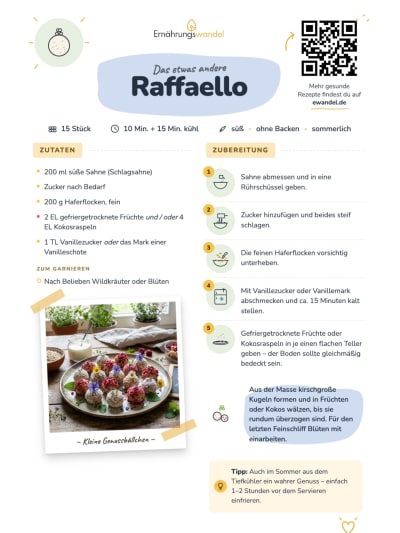 Vorschau Raffaello