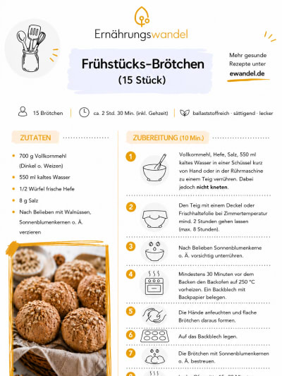 Vorschau Frühstücks-Brötchen