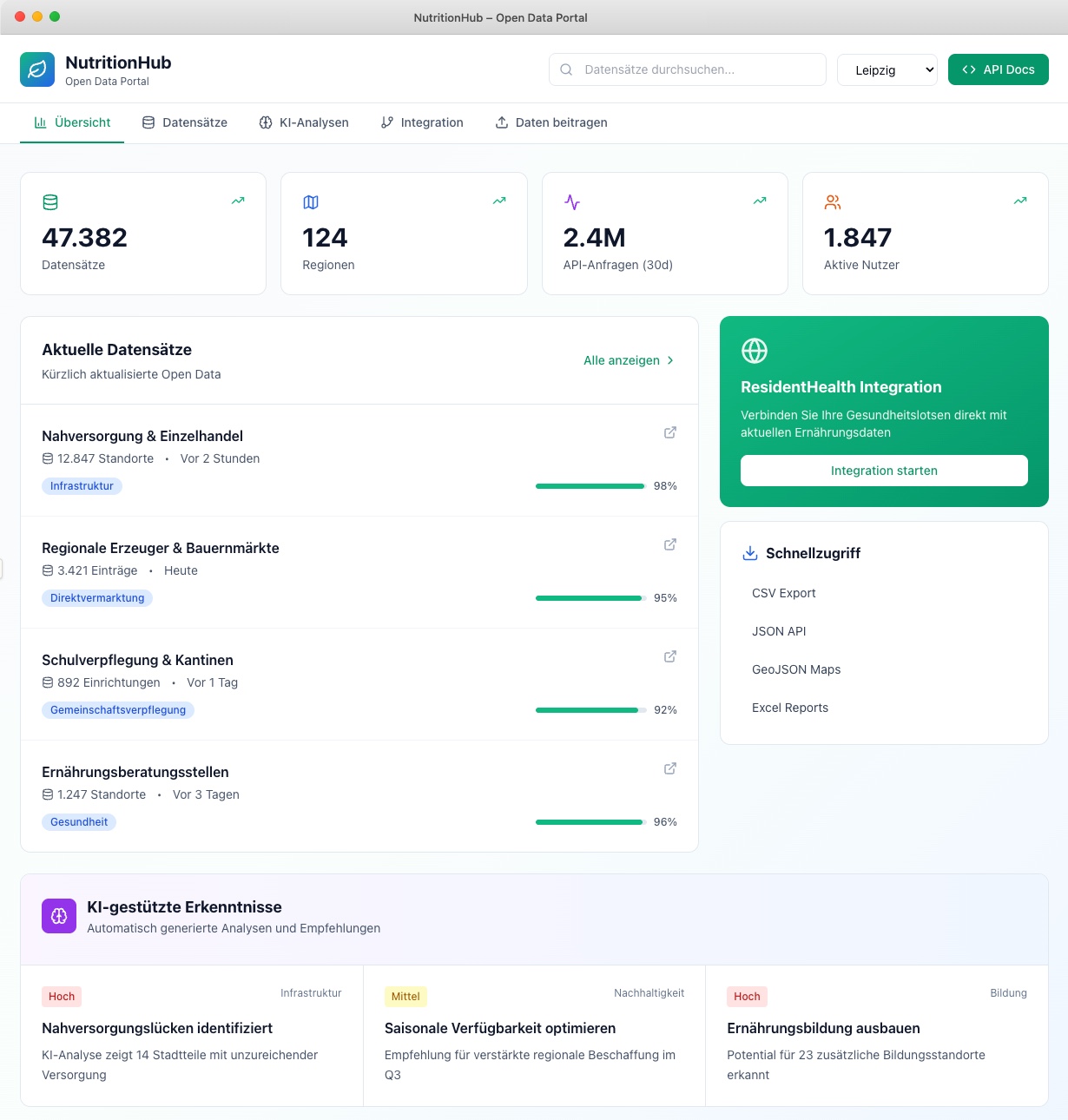 NutritionHub Open Data Plattform