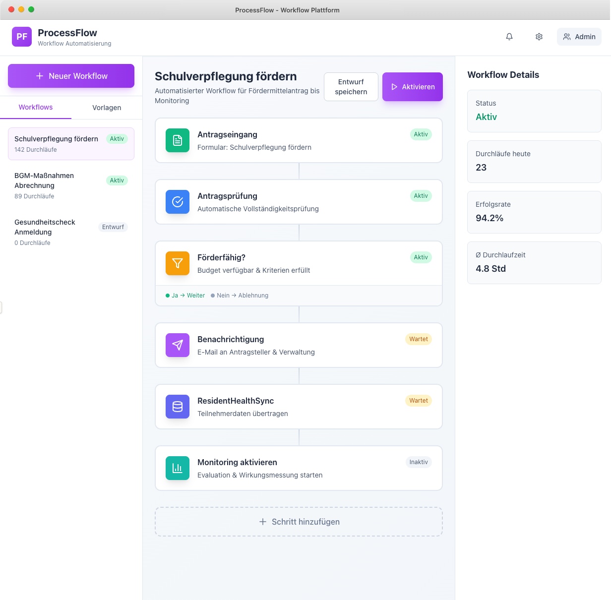 ProcessFlow Low-Code Plattform für Ernährungsprozesse