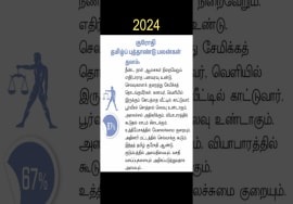 துலாம் – அமைதி தரும் தமிழ் புத்தாண்டு | Tamil new year rasipalan 2024 | Thulam