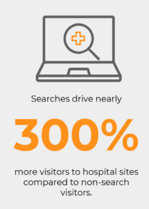 Search drive