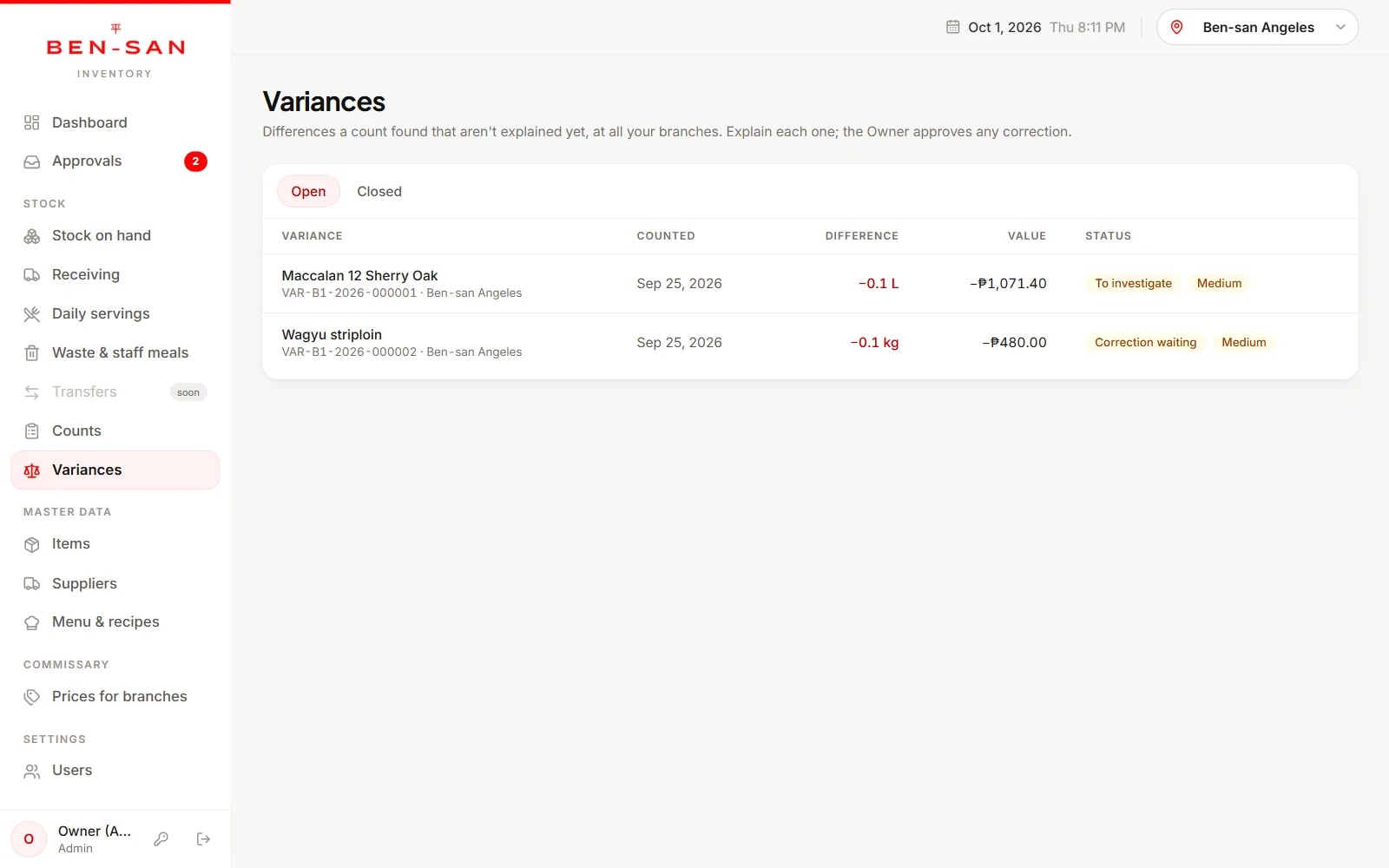 Bensan variances — count differences per item, each with a status until it is explained and approved