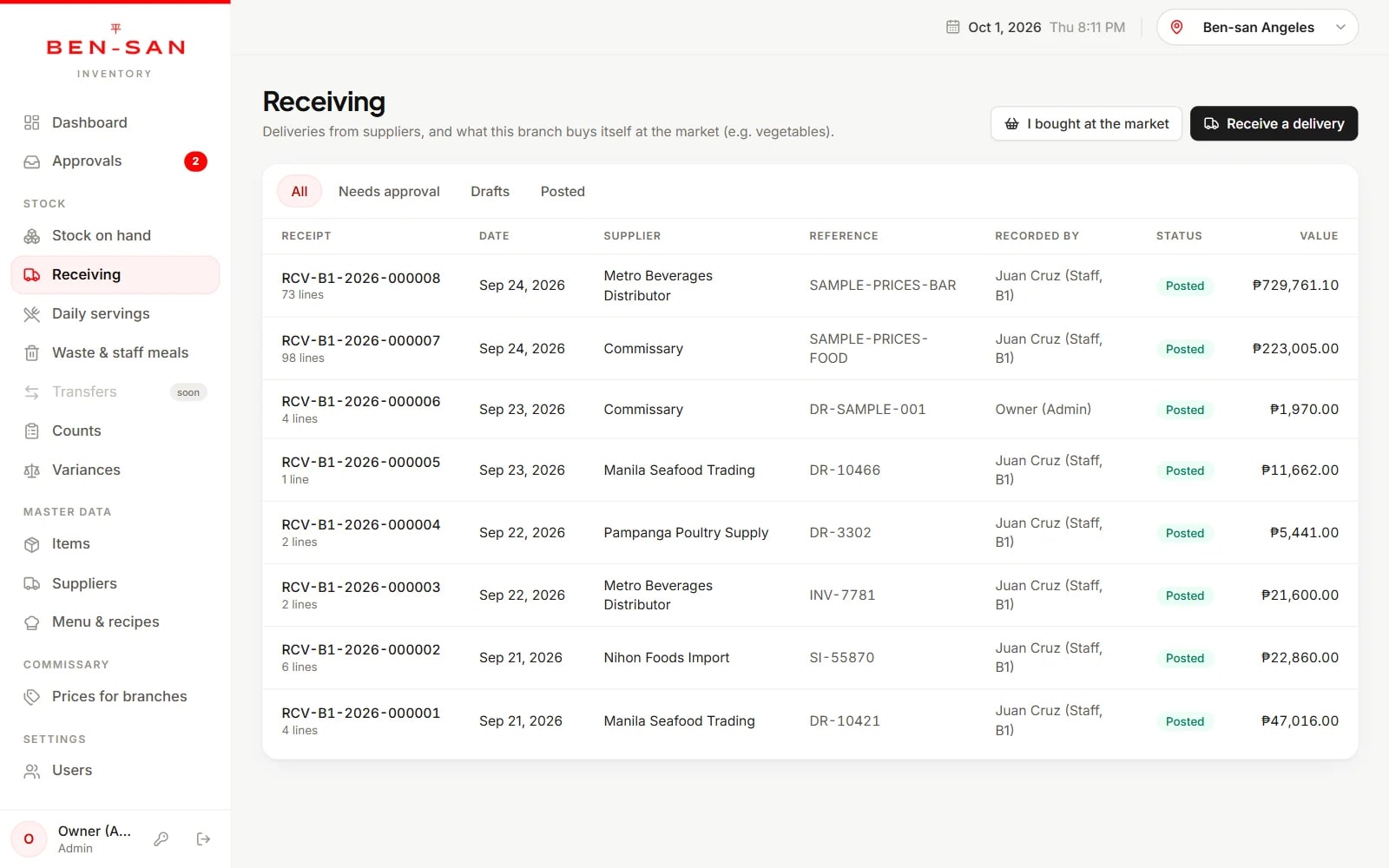 Bensan receiving — supplier deliveries with receipt numbers, references, who recorded them and posting status