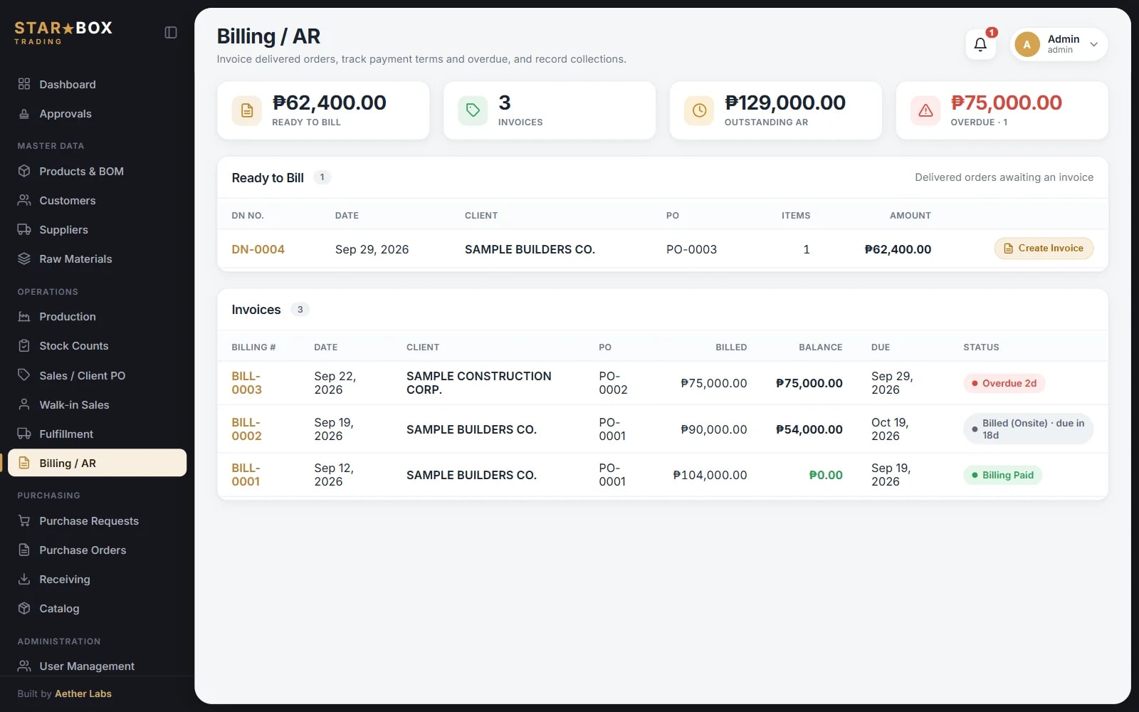 Starbox billing and AR — deliveries ready to bill and invoices with balances, due dates and overdue status