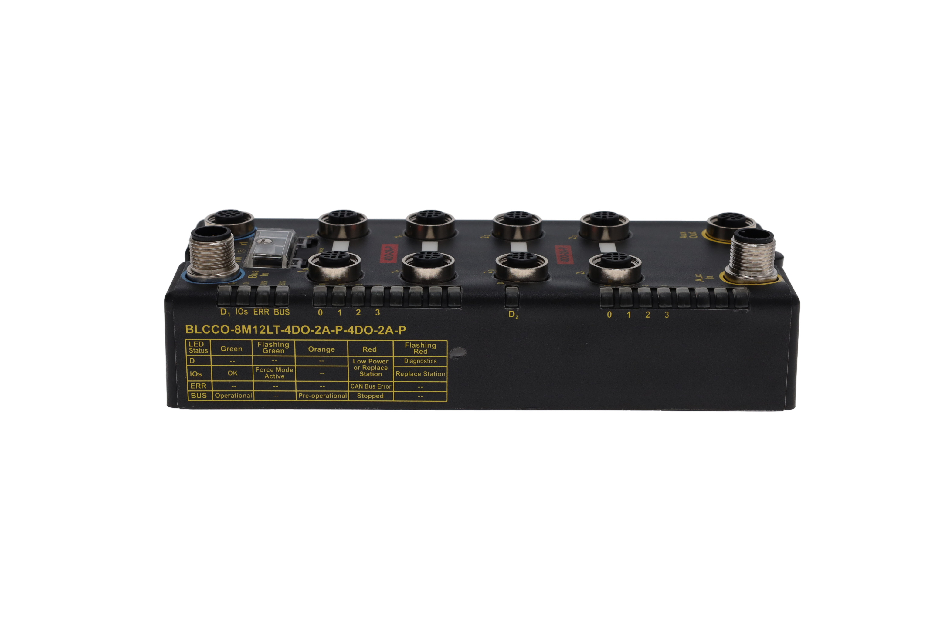 TURCK BLCCO-8M12LT-4DO-2A-P-4DO-2A-P